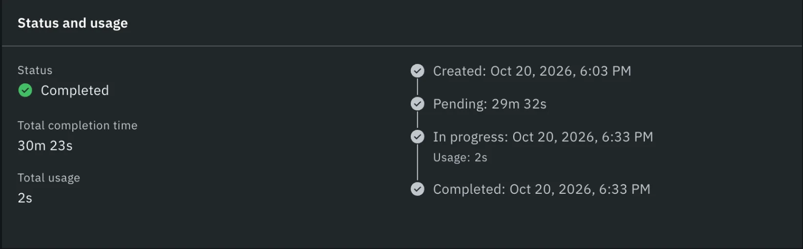 IBM Quantum Platform job status card: Completed, created 20 October 2026 at 6:03 PM, pending 29 minutes 32 seconds, completed at 6:33 PM, total usage 2 seconds